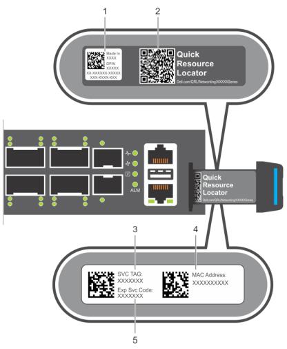 Dell PowerSwitch Z9332F-ON User Manual