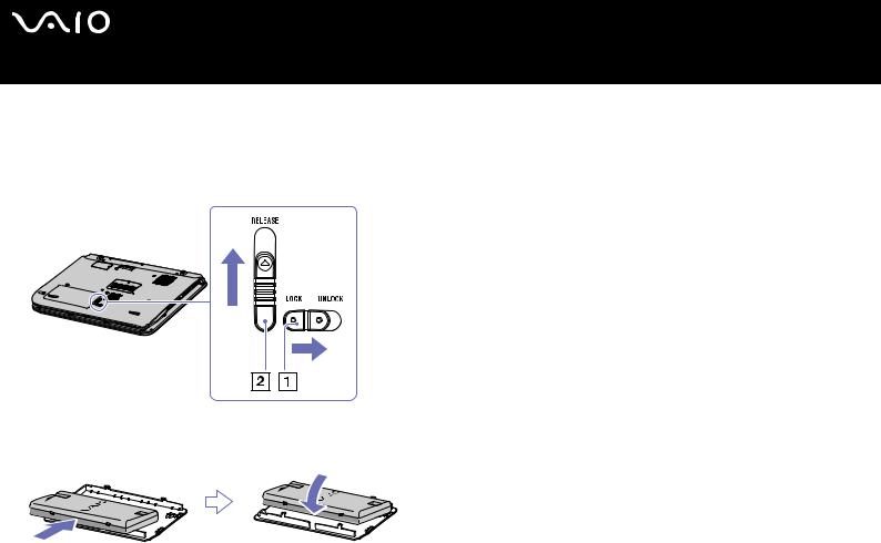 SONY PCG-TR5MP User Manual