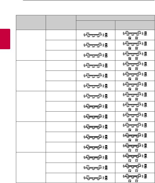 LG SK10Y Manual book