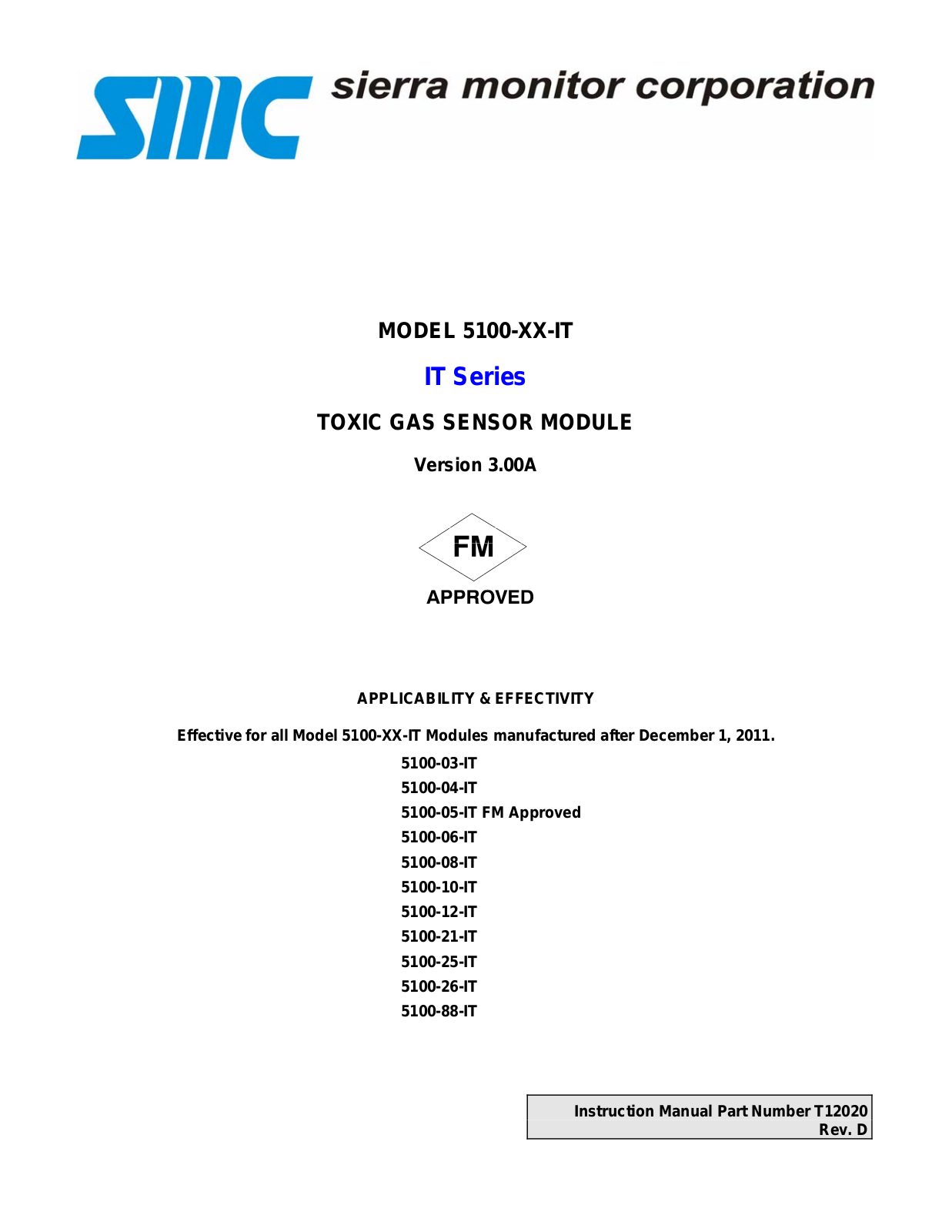 Macurco 5100-04-IT, 5100-05-IT FM Approved, 5100-10-IT, 5100-08-IT, 5100-06-IT User Manual