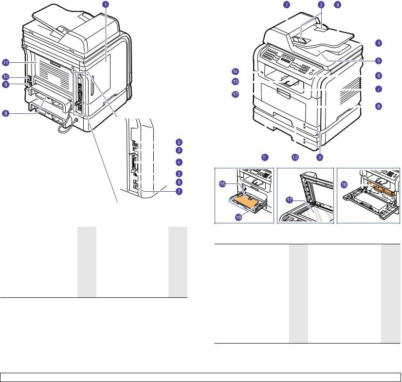 Samsung SCX-5530FN, SCX-5330N User Manual