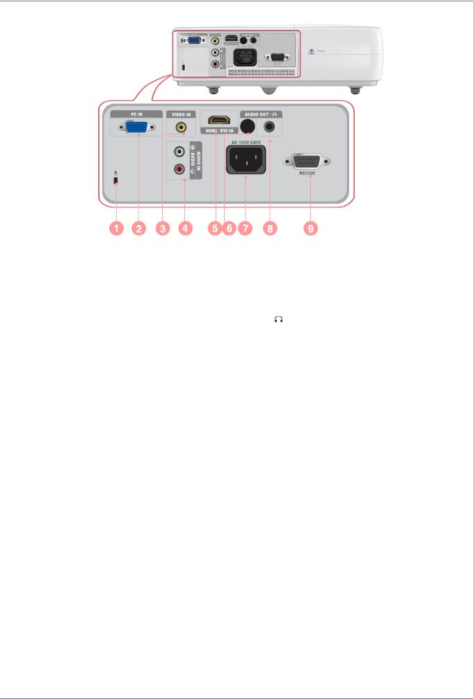 Samsung SP-M220, SP-M200, SP-M250 User Manual