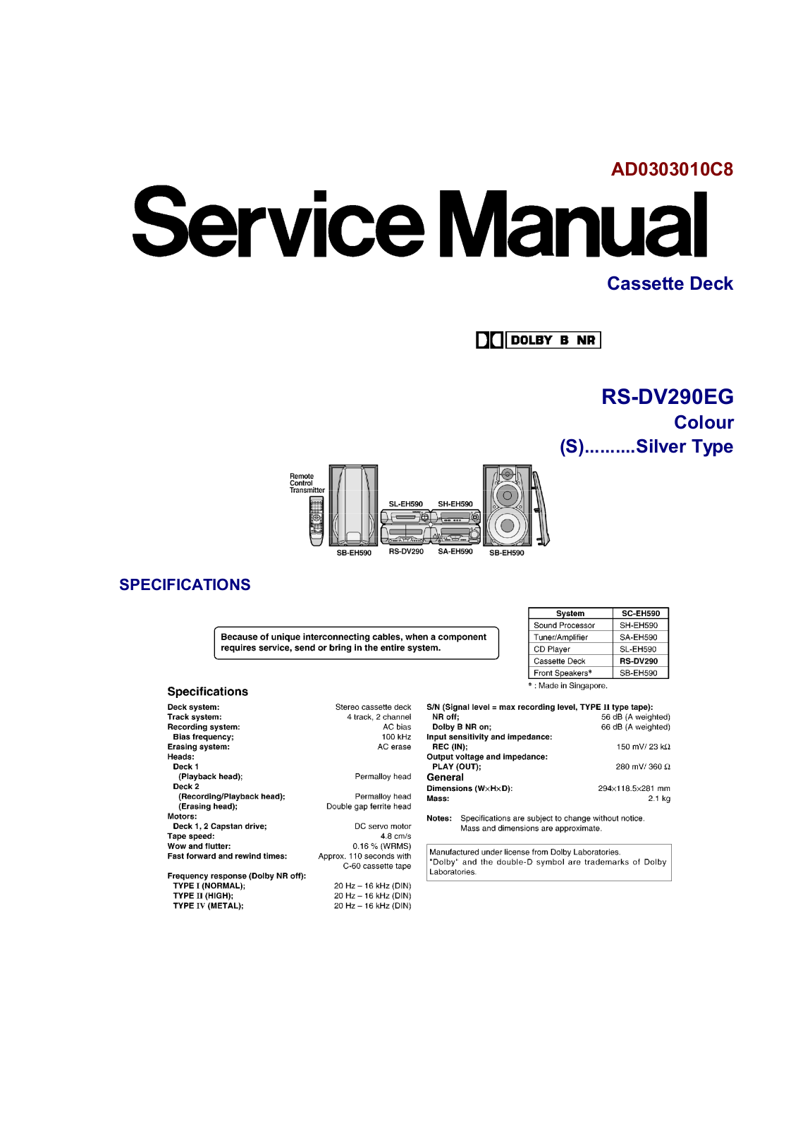 Technics SA-DV290-EE Service Manual