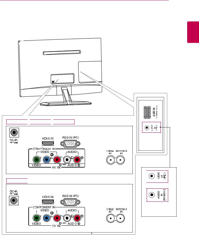 LG 24MN33D-PS, 26MA33D-PS User Guide