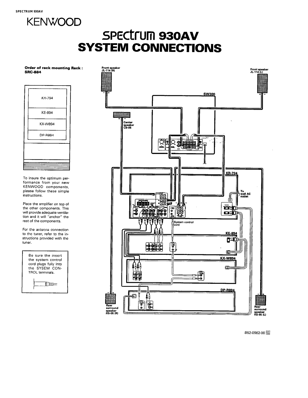 Kenwood Spectrum 930AV Instruction Manual