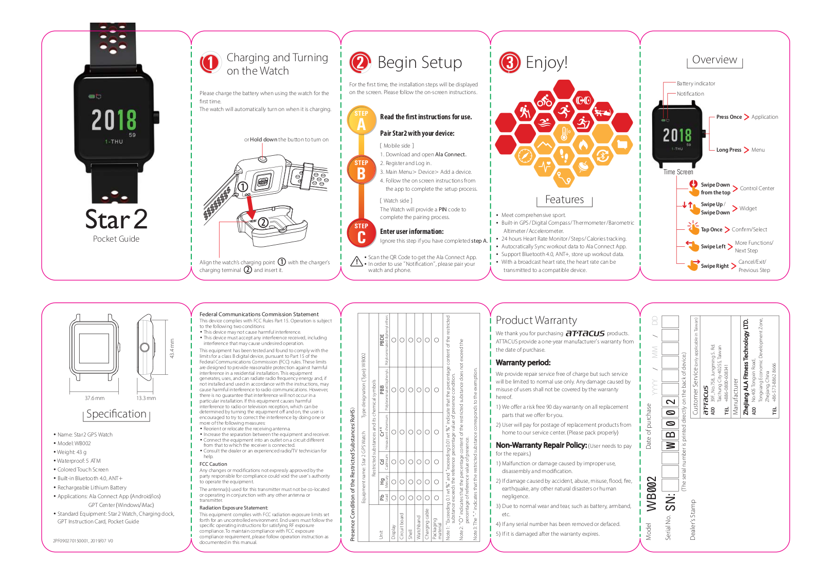 ALATECH Technology WB002 User Manual