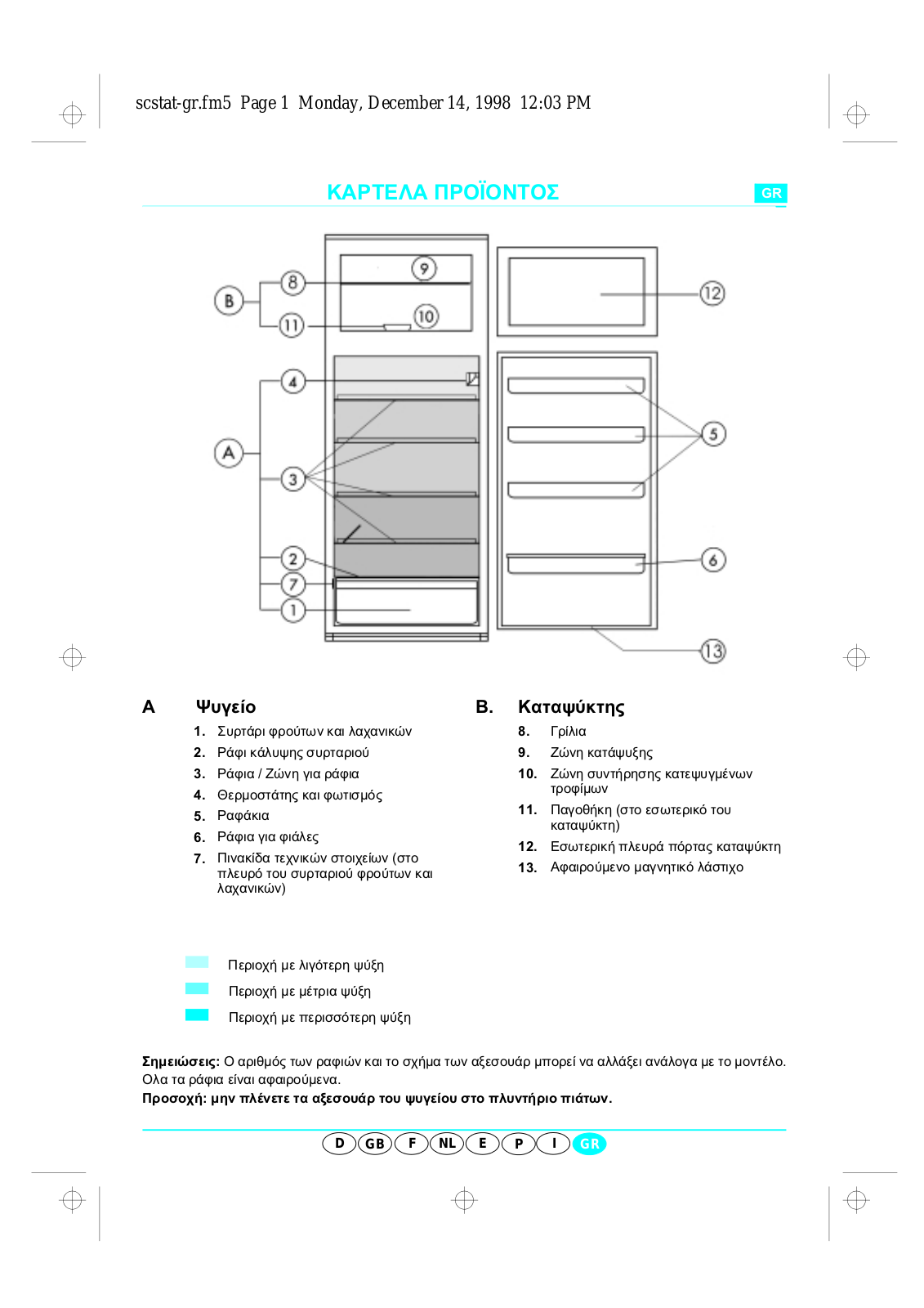 Ignis DP 2315, DPA 351/G/1 Quick reference guide