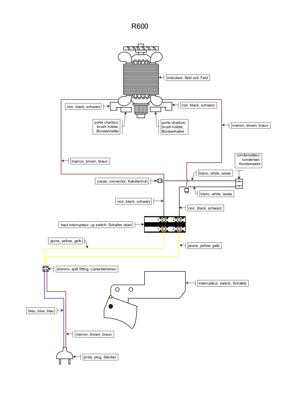 Ryobi R600 User Manual