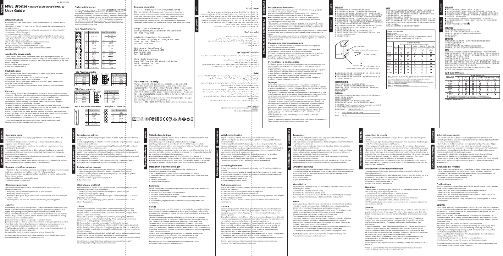 Cooler master 450, 750, 550, 700, 650 User Manual