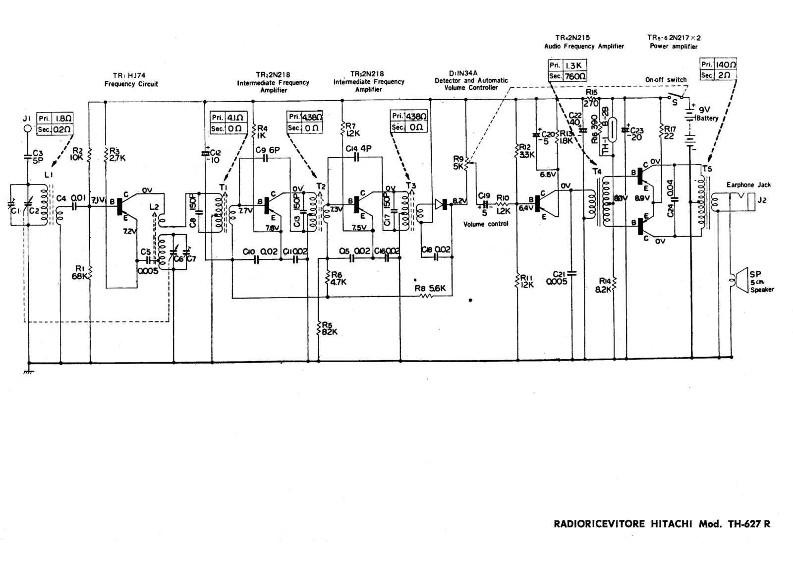 Hitachi th 627r schematic