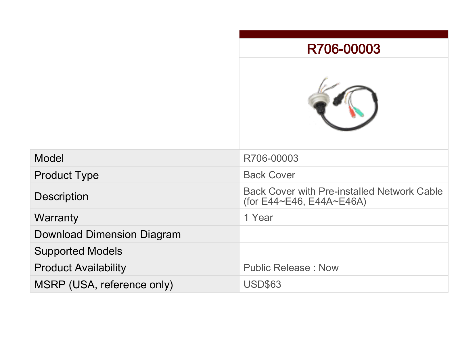 ACTi R706-00003 Specsheet