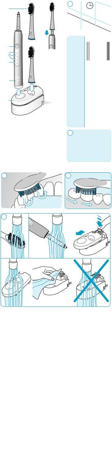 Oral-B Pulsonic SLIM LUXE 4200 User Manual