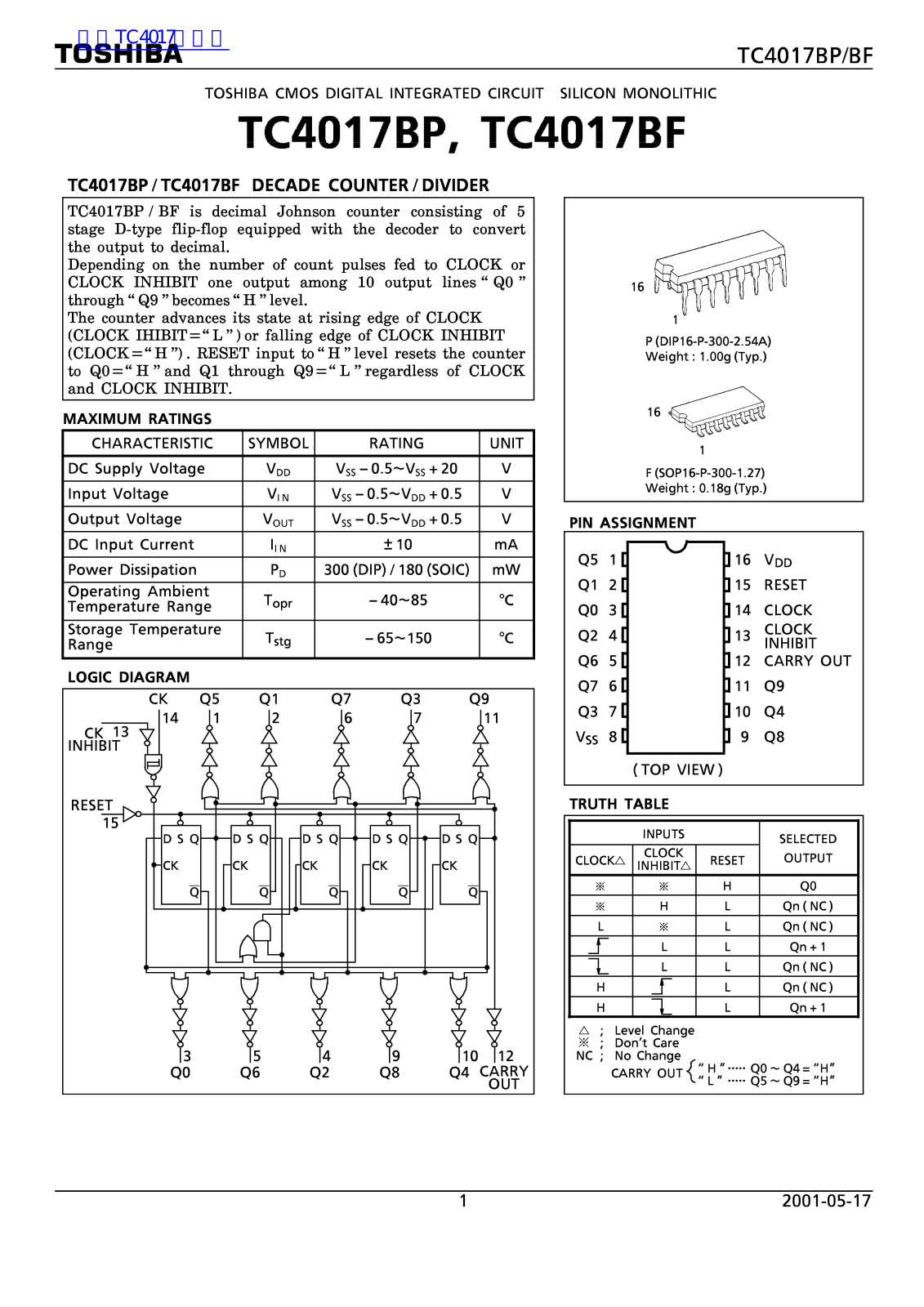 TOSHIBA TC4017BP, TC4017BF Technical data