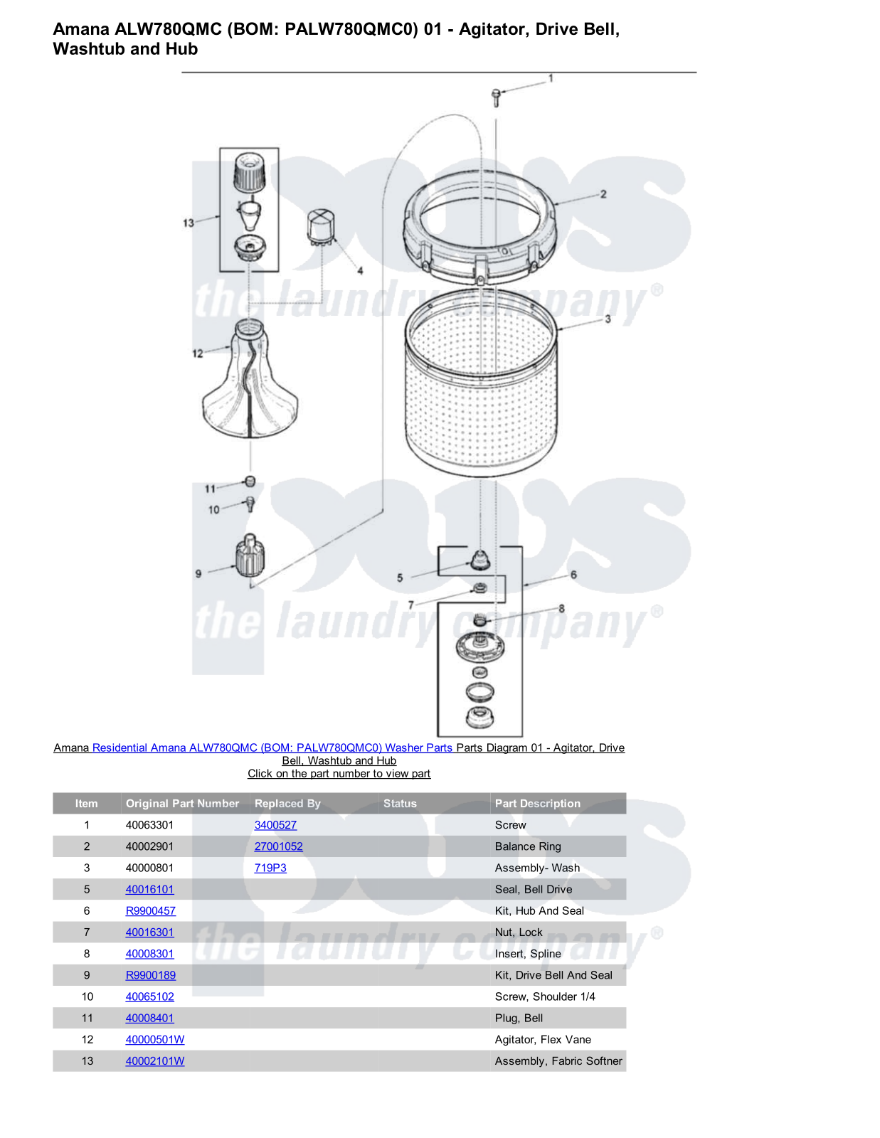 Amana ALW780QMC Parts Diagram