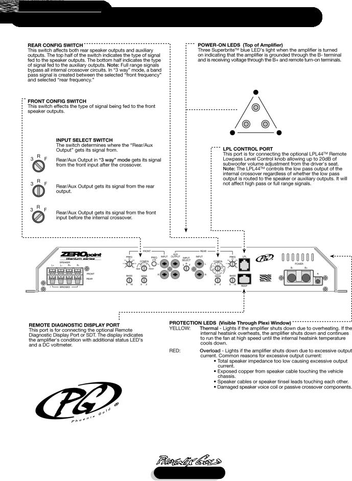 Phoenix Gold ZX475Ti User Manual