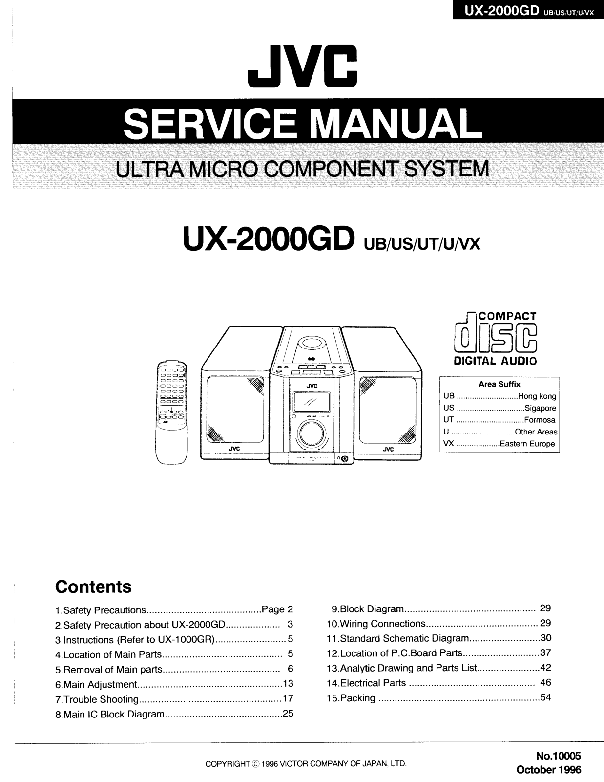 JVC UX‐2000GD Service Manual