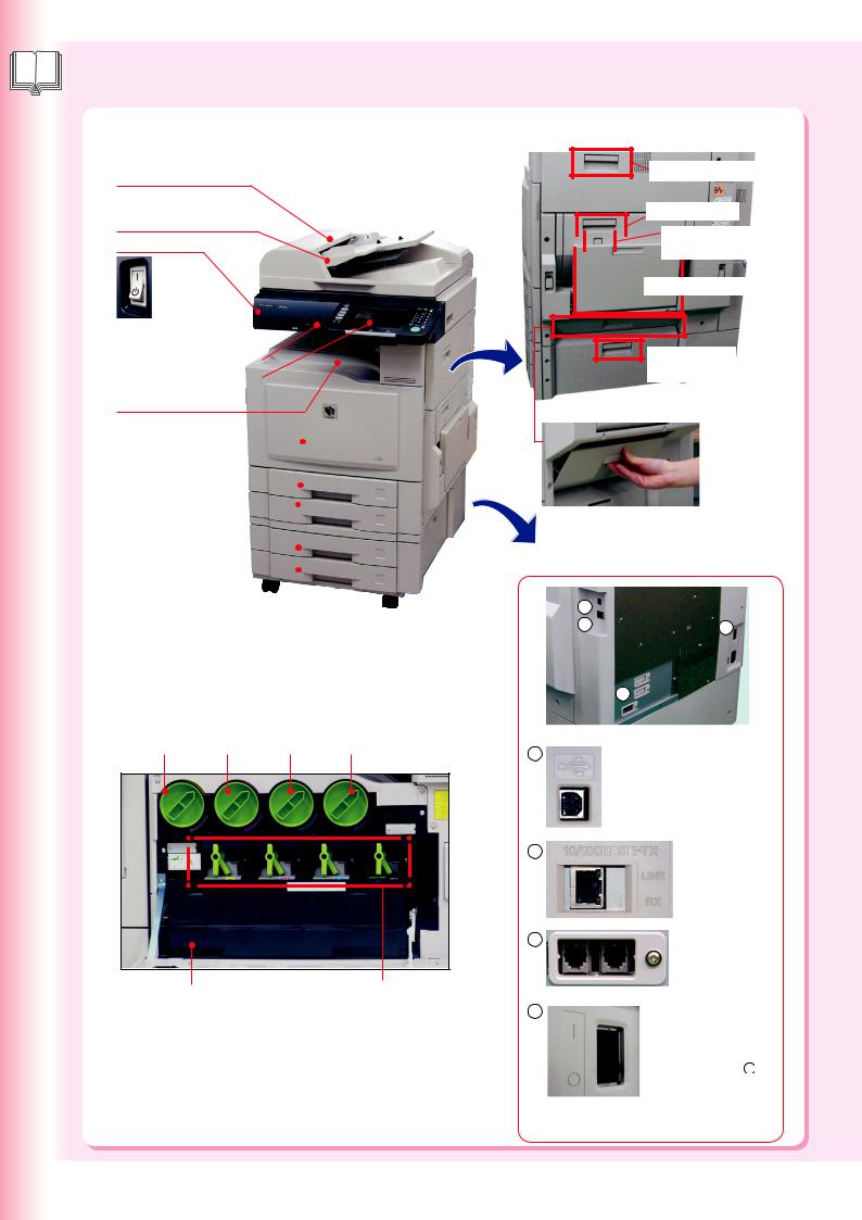 Panasonic DP-C262, DP-C322 User Manual