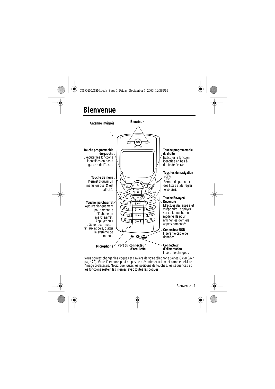 Motorola C450 User Manual