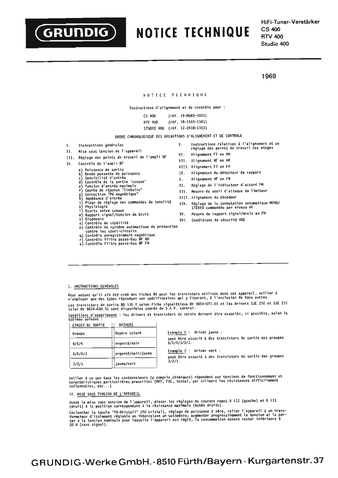 Grundig RTV-400 Service Manual