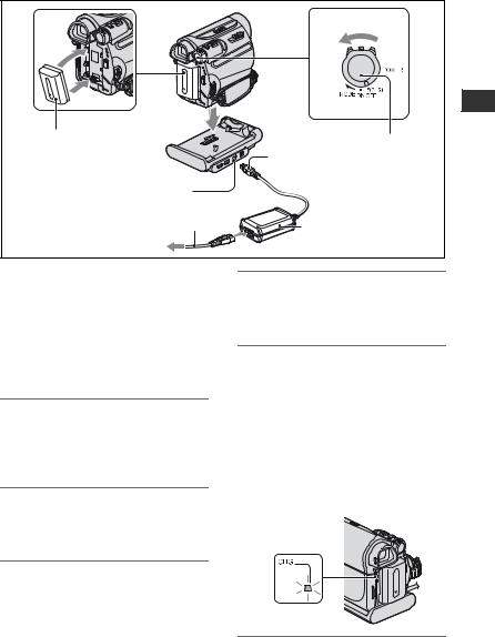 Sony DCR-HC48E User Manual