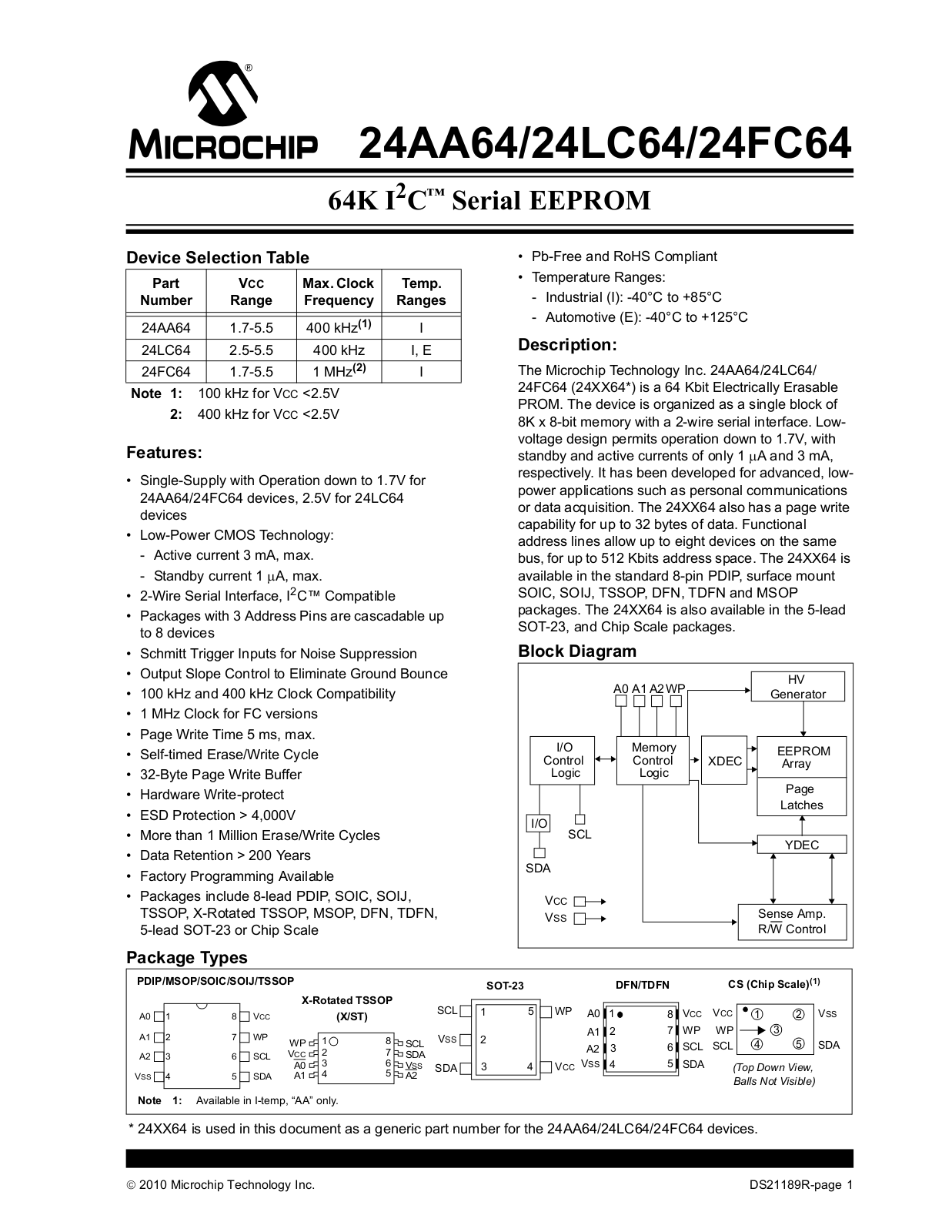 Datasheet 24AA64, 24LC64, 24FC64 Datasheet - ManualMachine.com