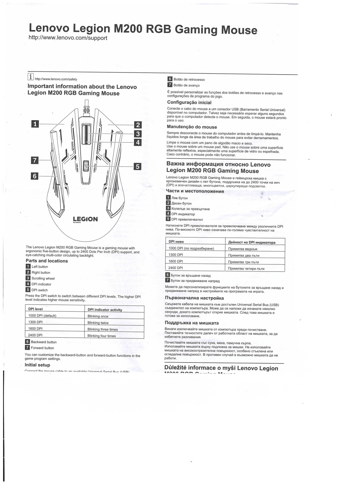 Lenovo GX30P93886 User Manual