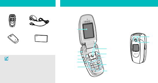 SAMSUNG SGH-E628 User Manual