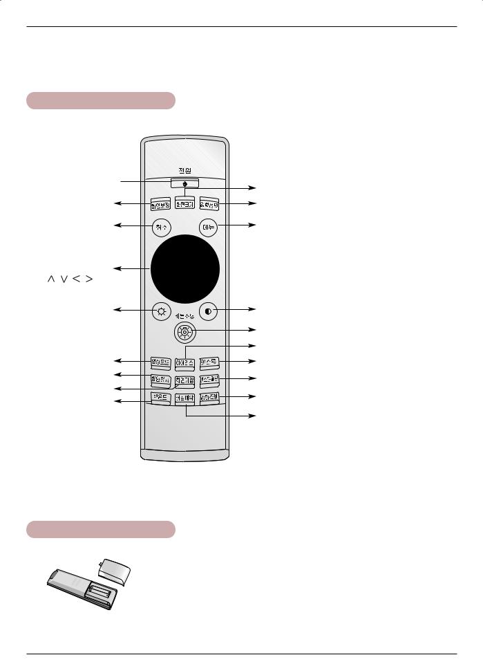 LG AF115 Owner's Manual