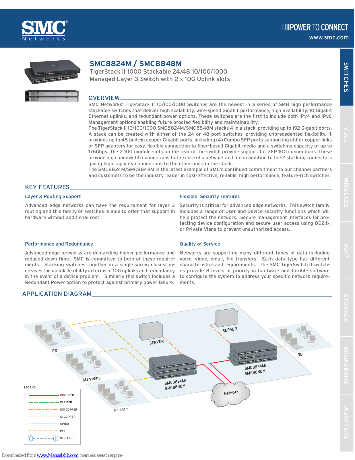 SMC Networks SMC8848M, TigerStack II SMC8824M, TigerStack II SMC8848M Specifications