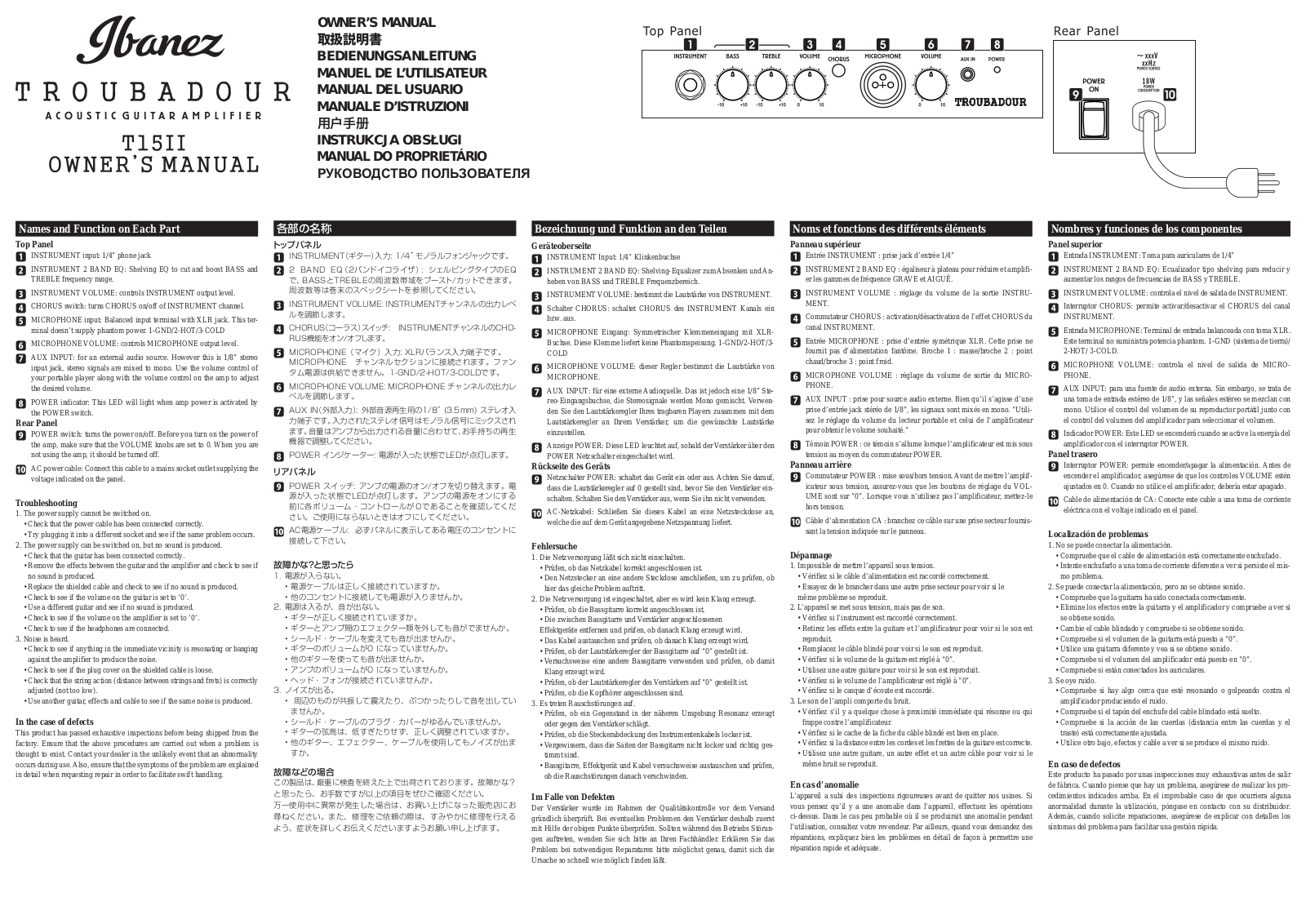 Ibanez Troubadour T15II Owner’s Manual