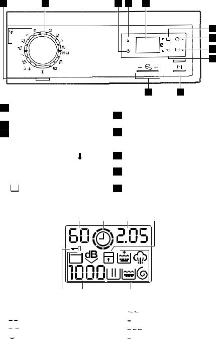 AEG EWF1286LEW User Manual