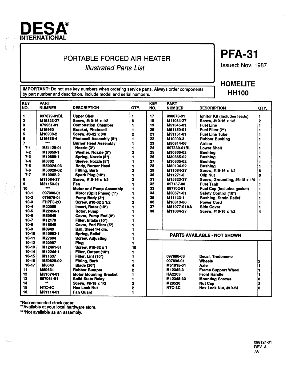 Desa Tech HH100 Owner's Manual