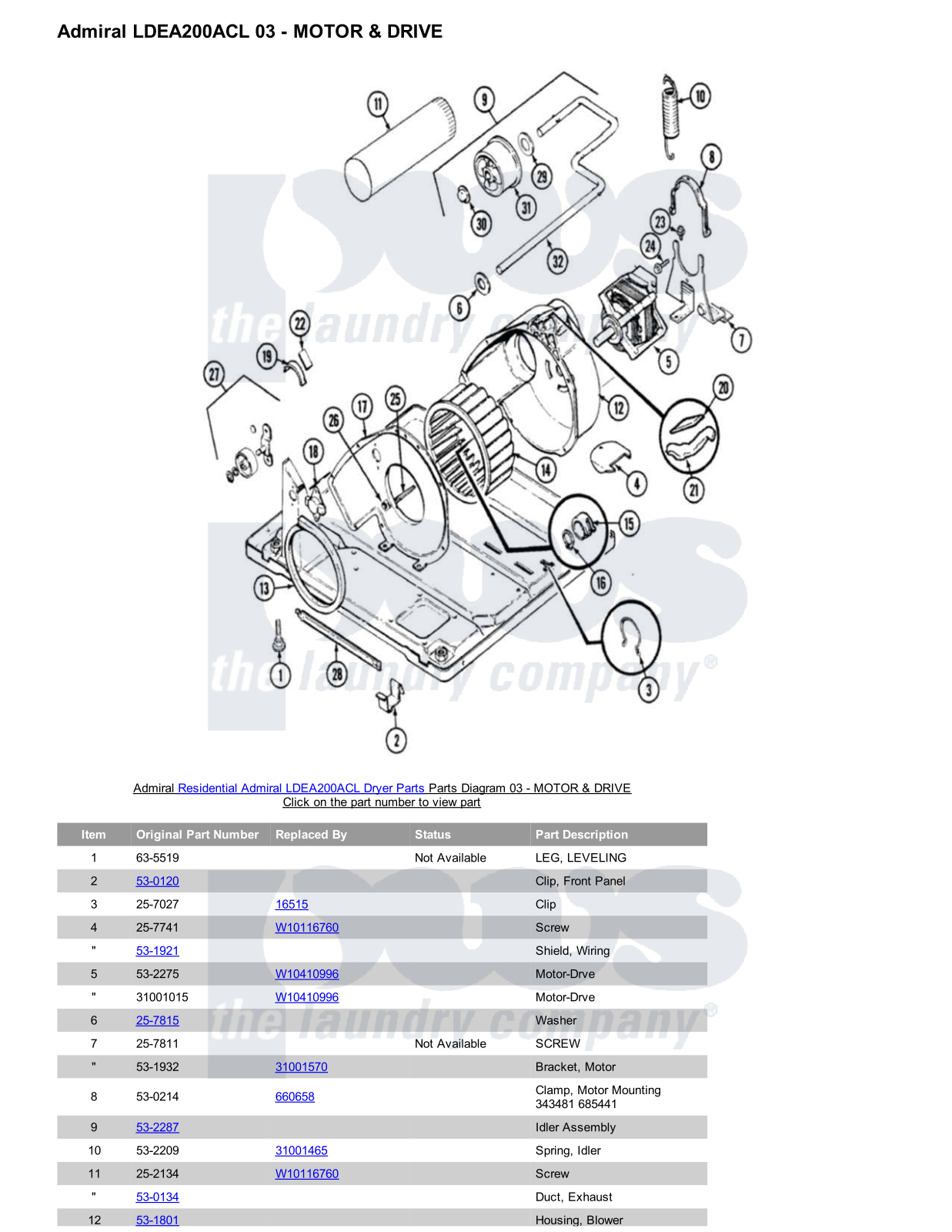 Admiral LDEA200ACL Parts Diagram