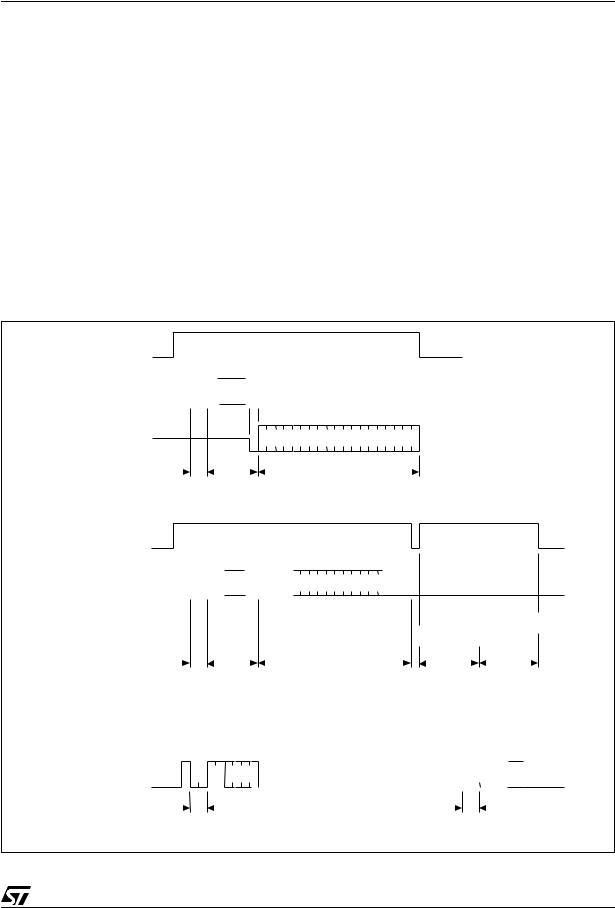 STMicroelectronics M93C86, M93C76, M93C66, M93C56, M93C46 Technical data