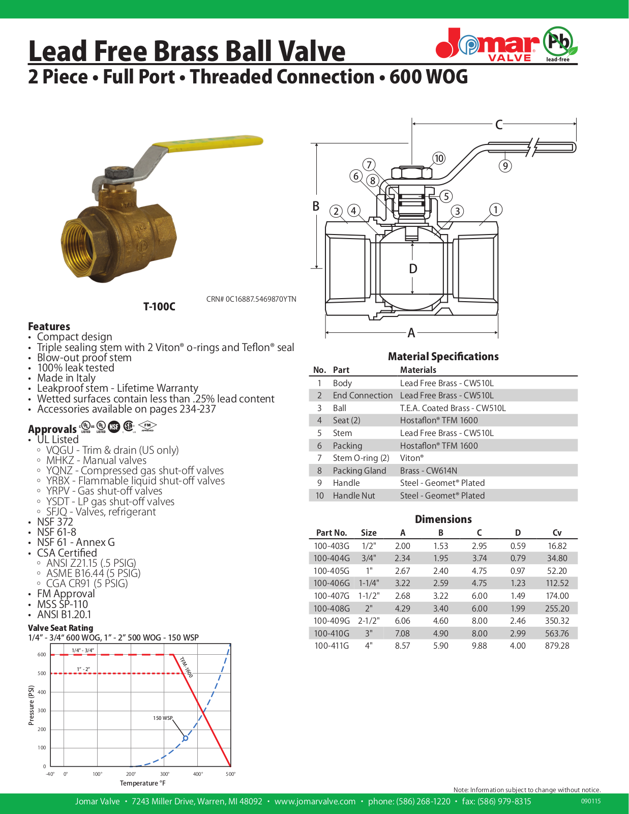 Jomar T-100C User Manual