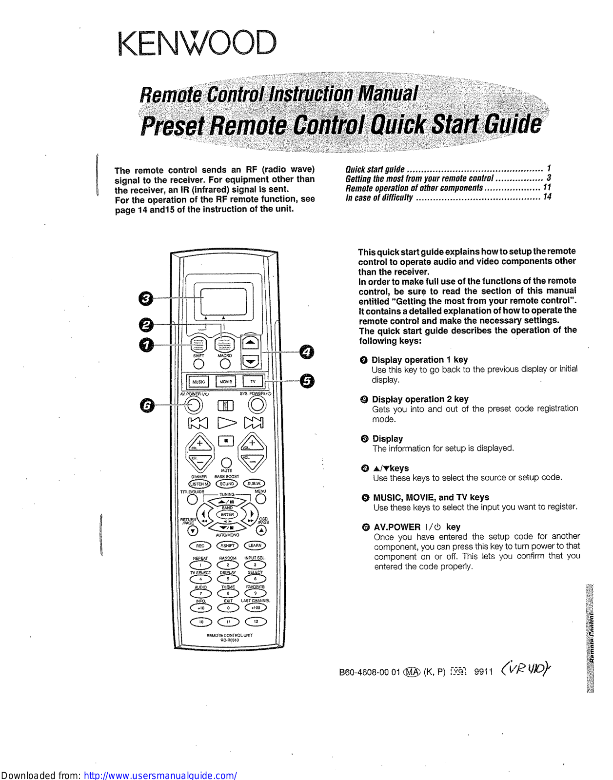 KENWOOD VR-410, RC-R0810 User Manual