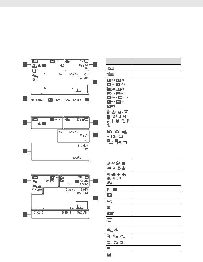 Sony DSC-WX5, DSC-WX5C User Manual