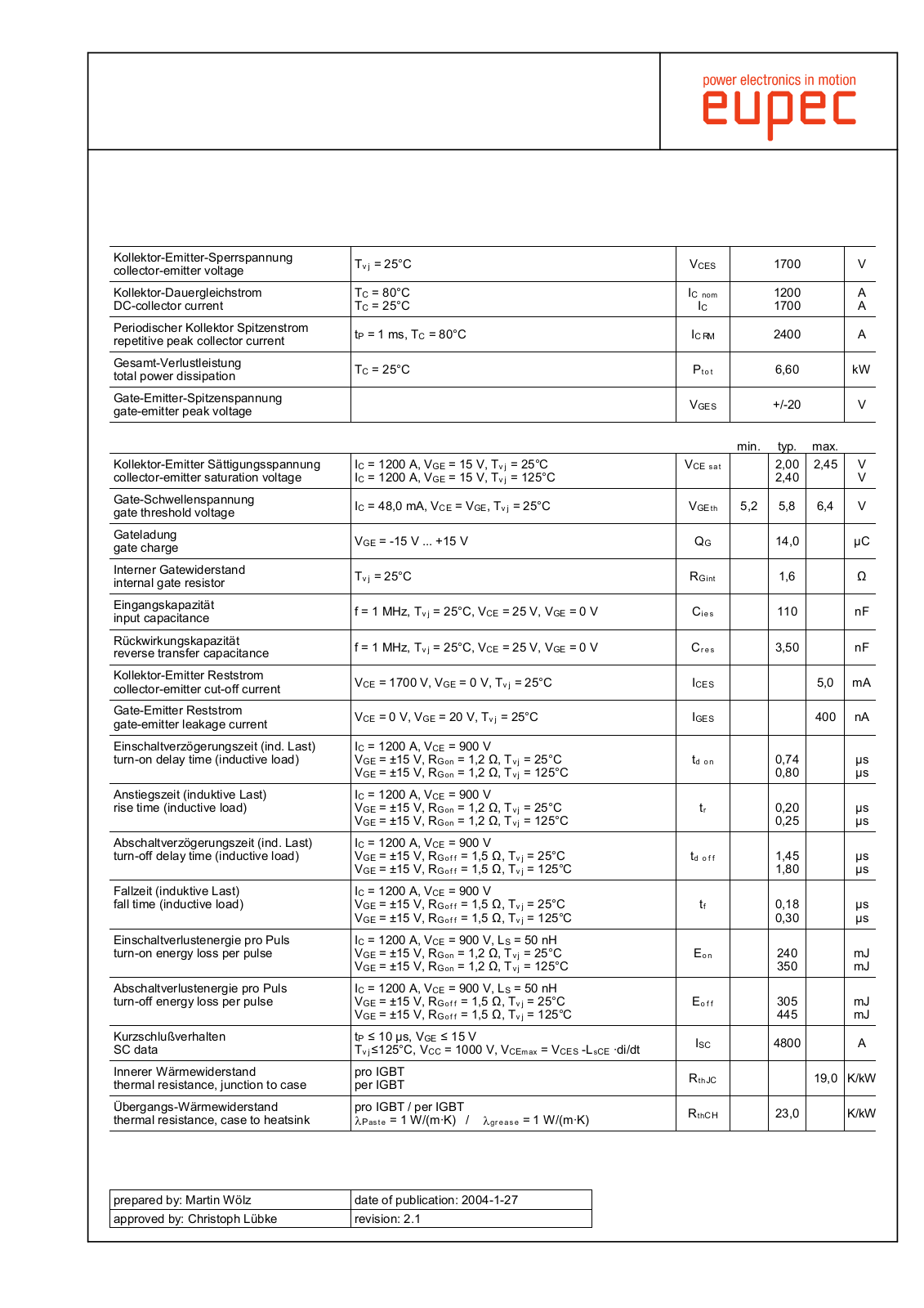 Infineon FD1200R17KE3-K-B2 Data Sheet