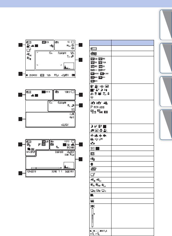 SONY DSC-WX5, DSC-WX5C User Manual