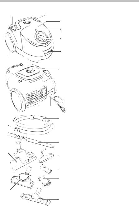 Privileg CJ151JCP-070 operation manual