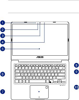 Asus X411QR, K410UN, V480QR, X411QA, K410UA User’s Manual