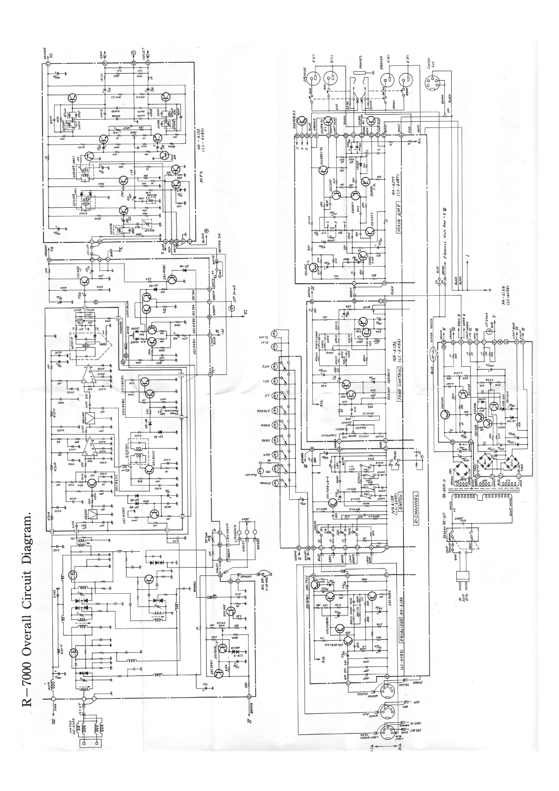 Sonab Sonab-R7000 Schematic - ManualMachine.com
