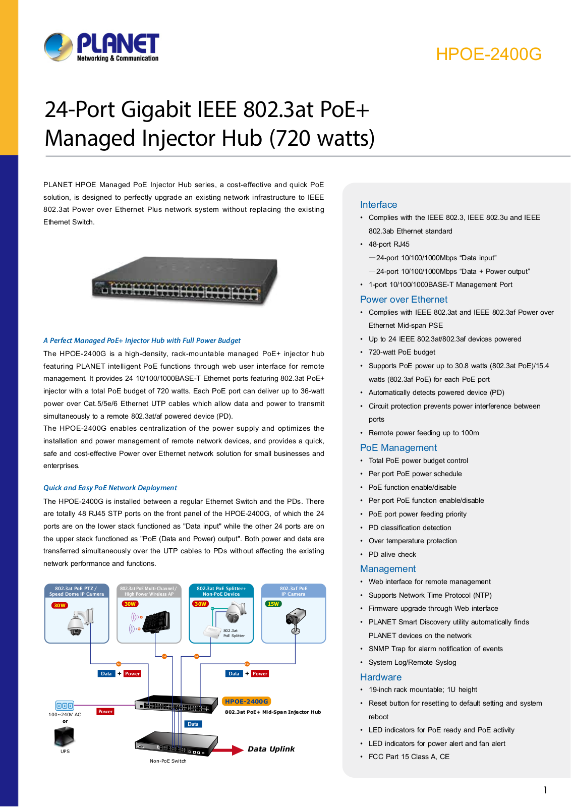 Planet HPOE-2400G User Manual