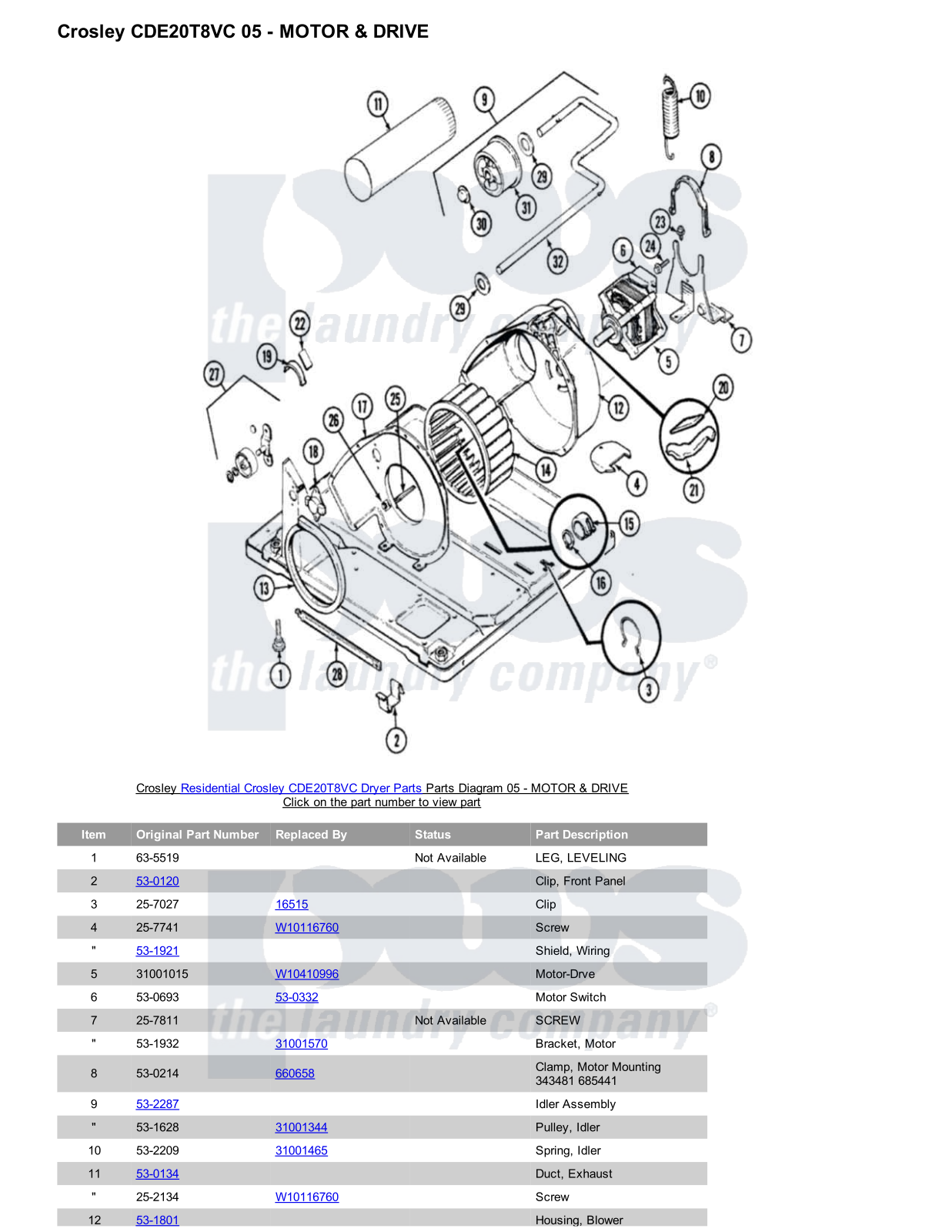 Crosley CDE20T8VC Parts Diagram