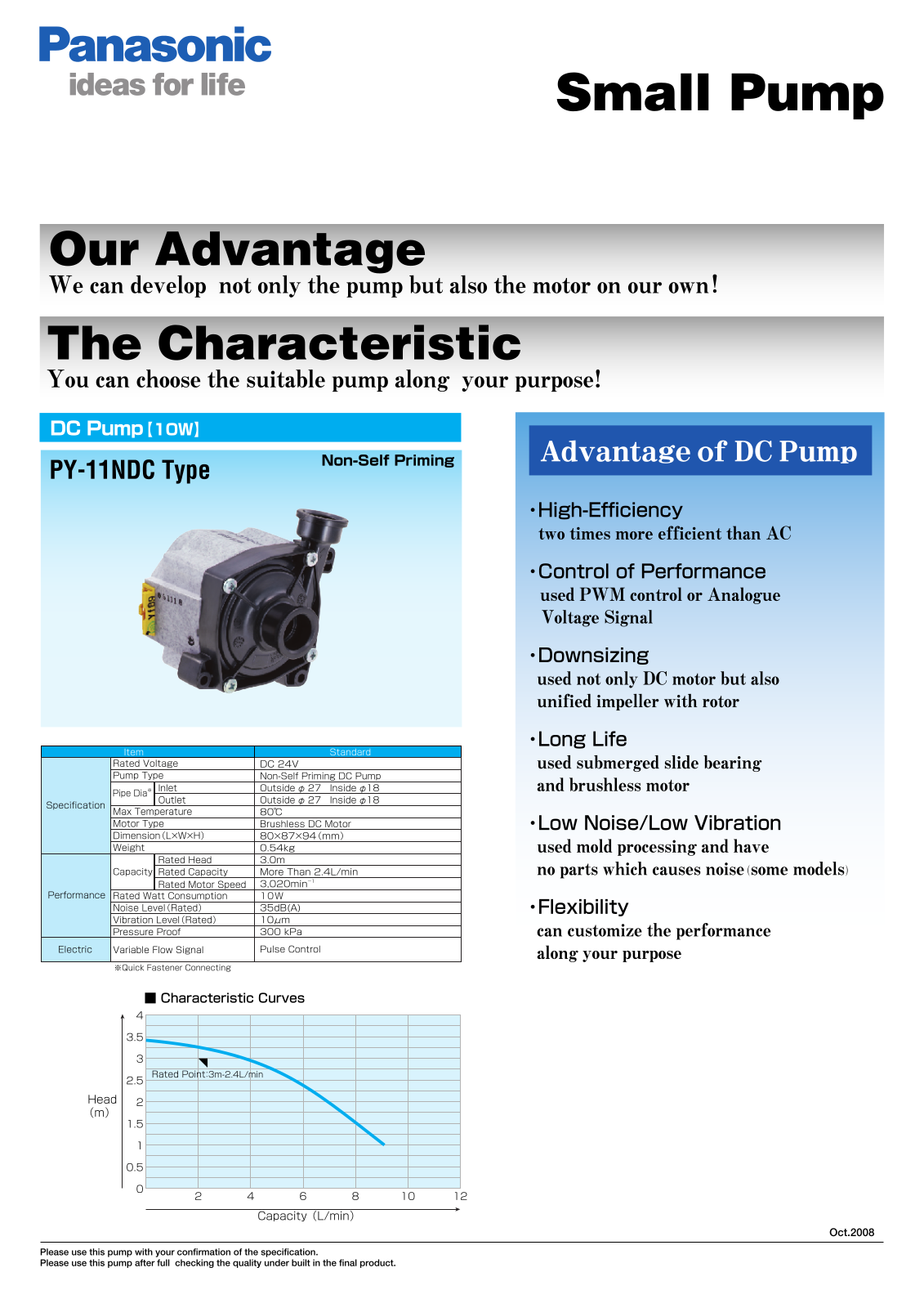 Panasonic PY-11NDC User Manual