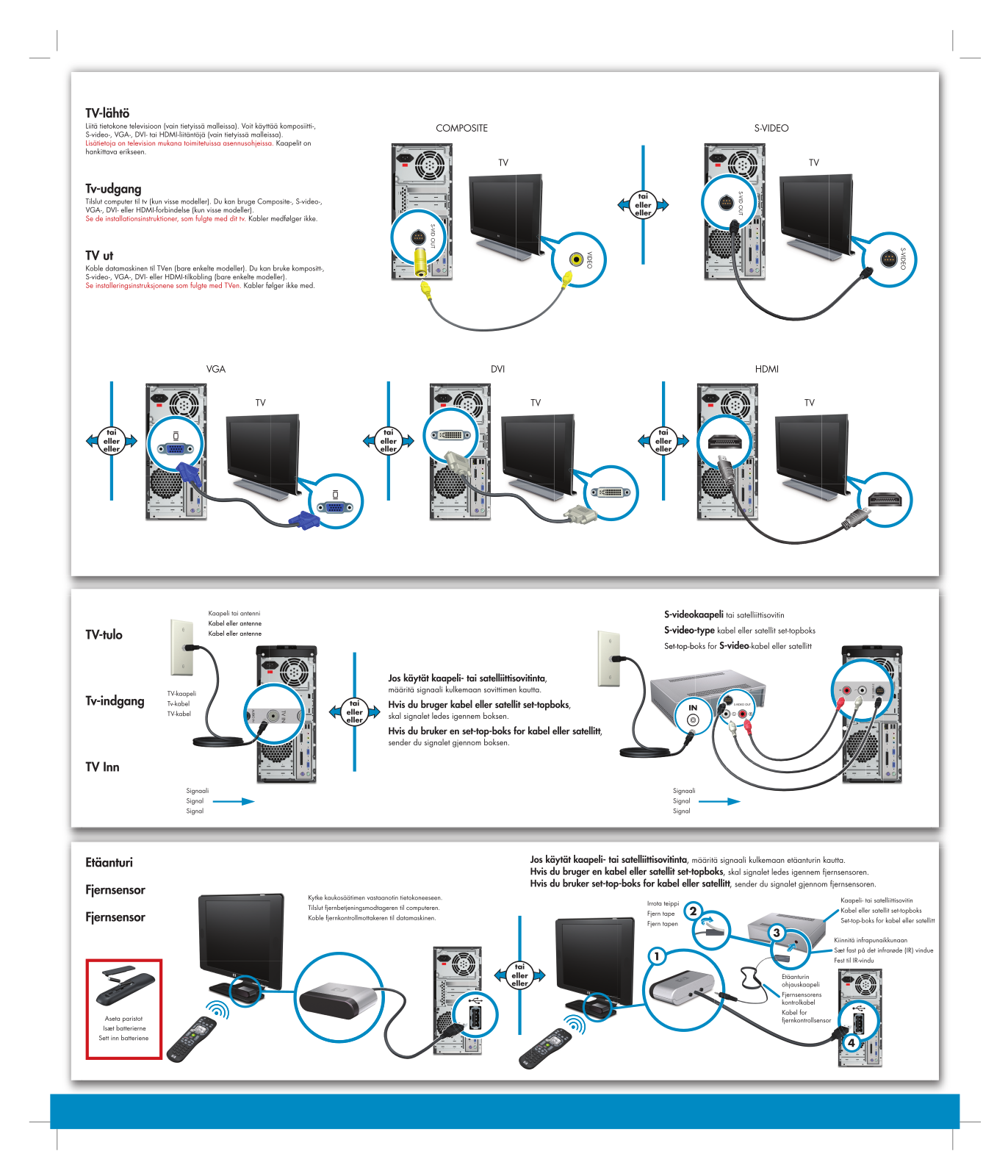 Hp PAVILION A6400 User Manual