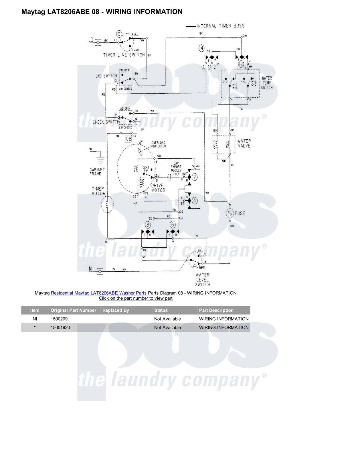 Maytag LAT8206ABE Parts Diagram