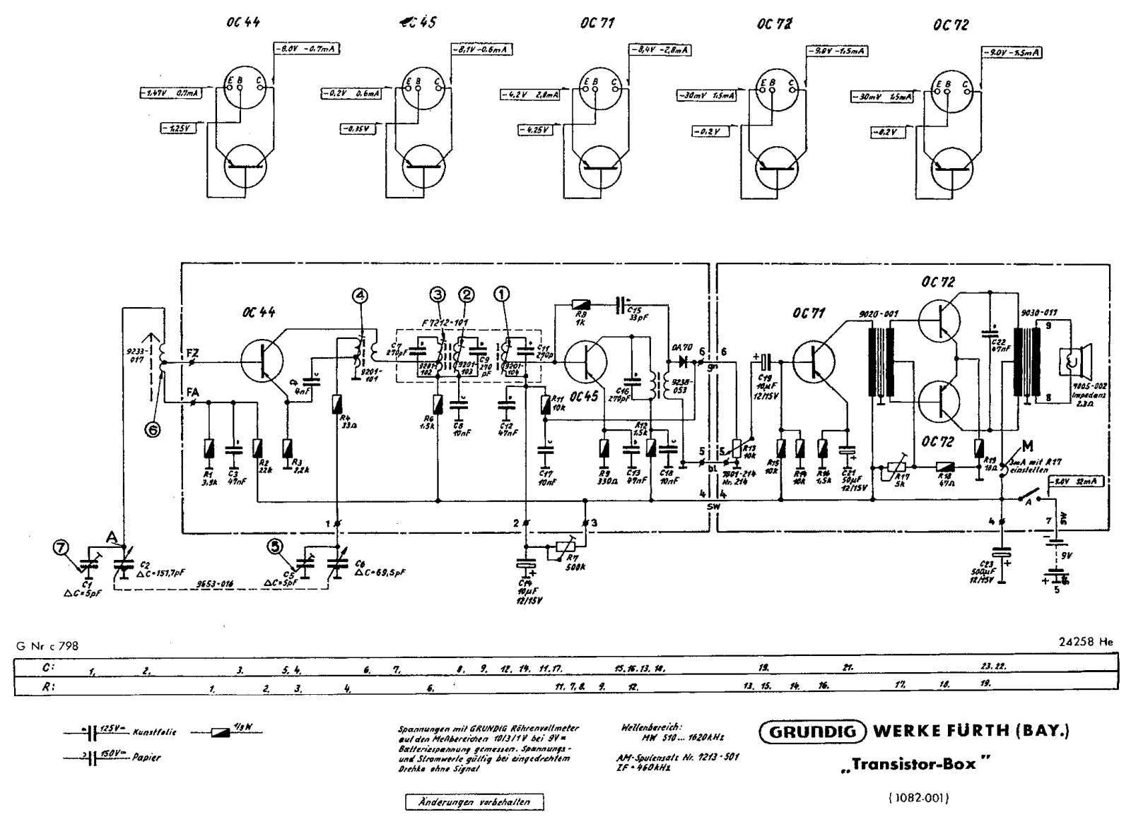 Grundig Transistor-Box Schematic