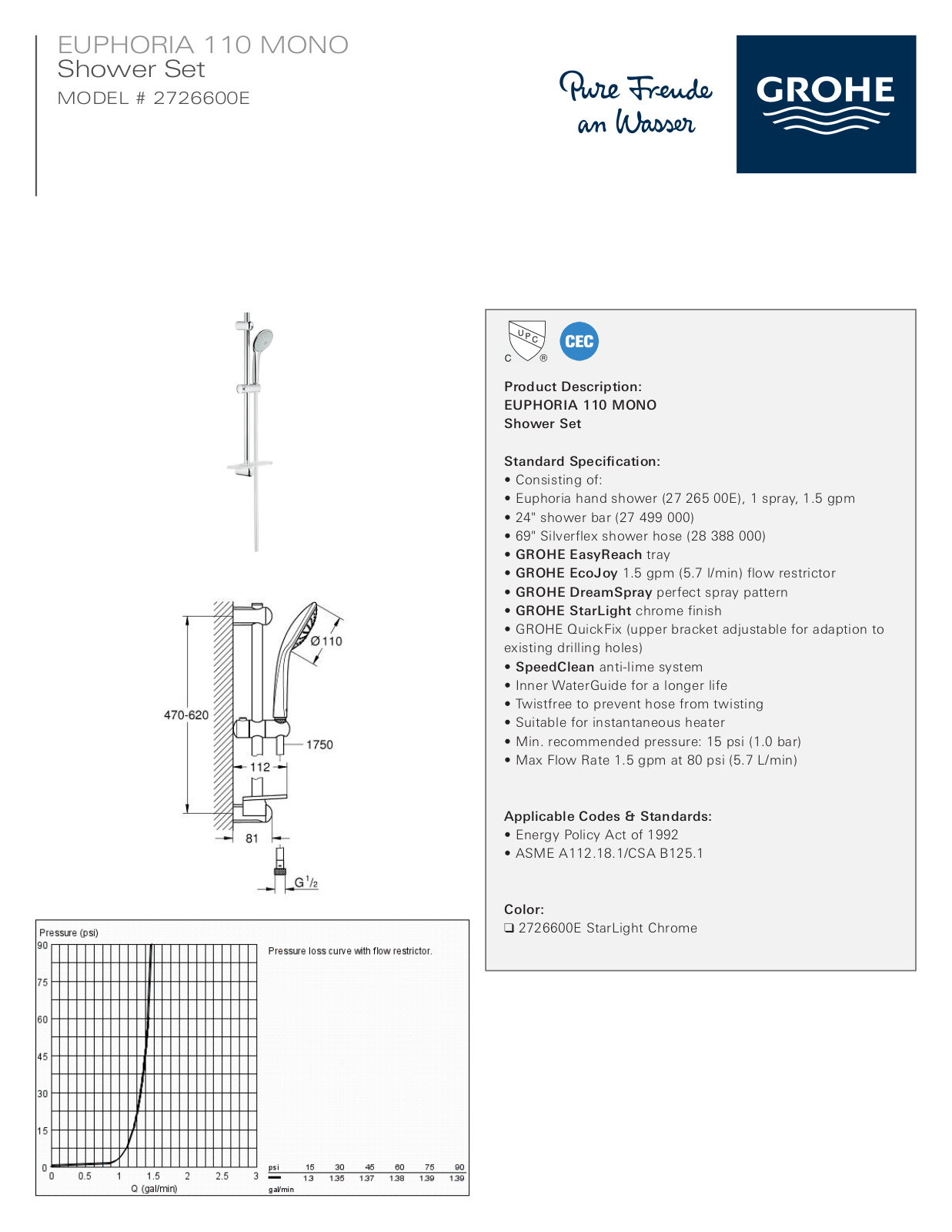 GROHE GRH4198 Specifications - ManualMachine.com