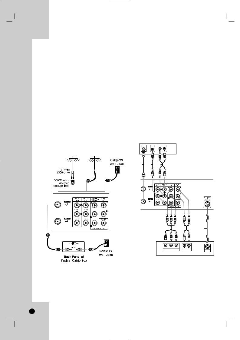 LG V281-M Owner’s Manual